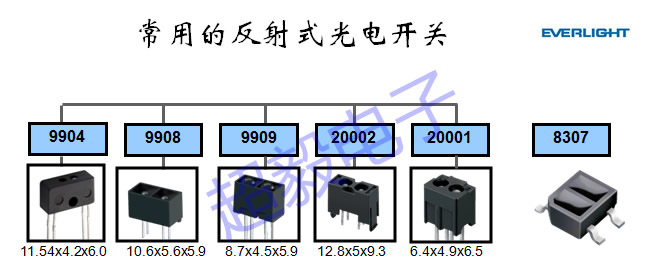 億光反射式光電開關